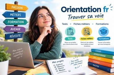 Orientation fr : trouver sa voie, tests, fiches métiers et formations